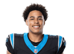 Jalen Coker